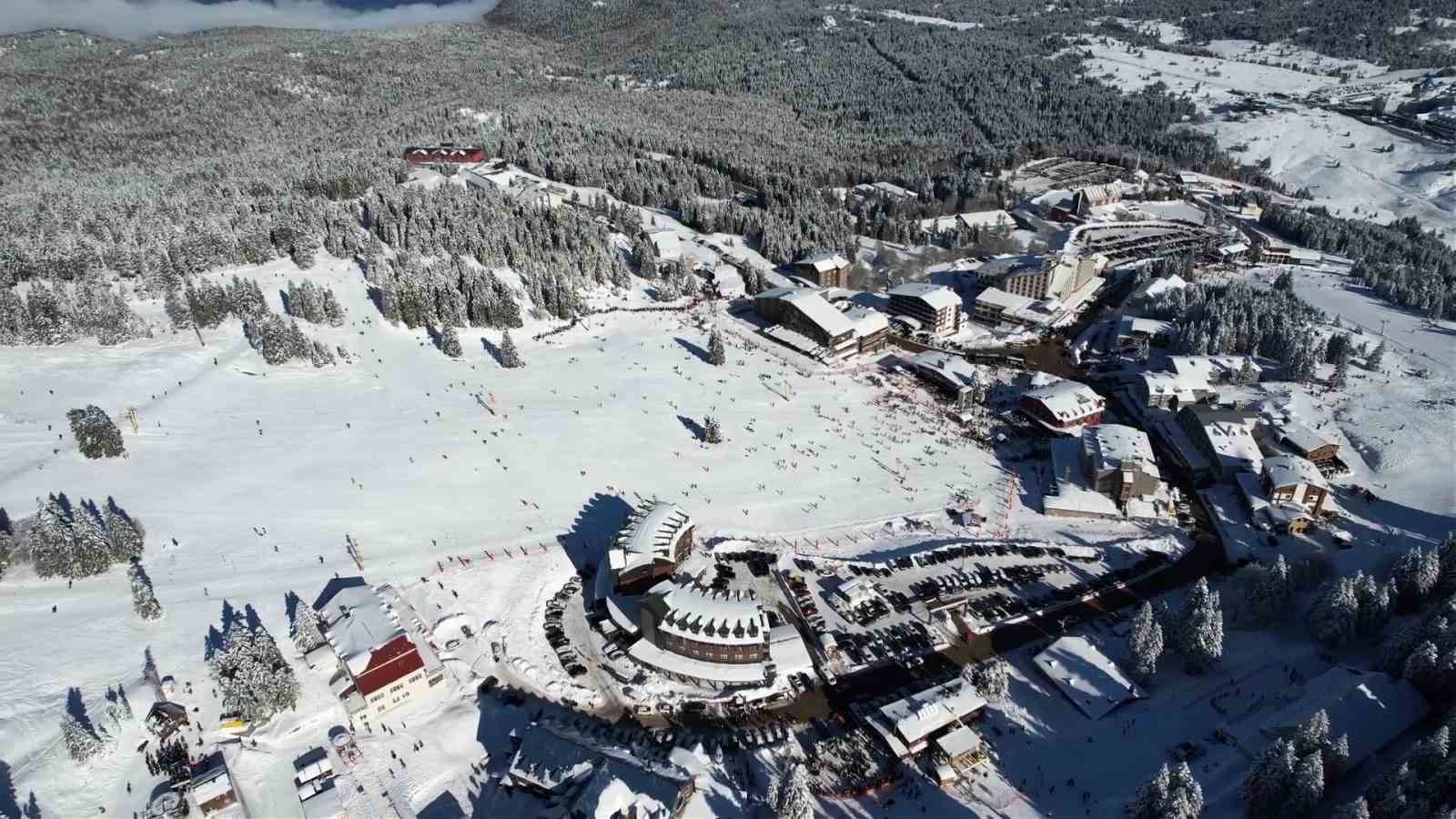 Uludağ’da sömestr yoğunluğu drone görüntülerine yansıdı
