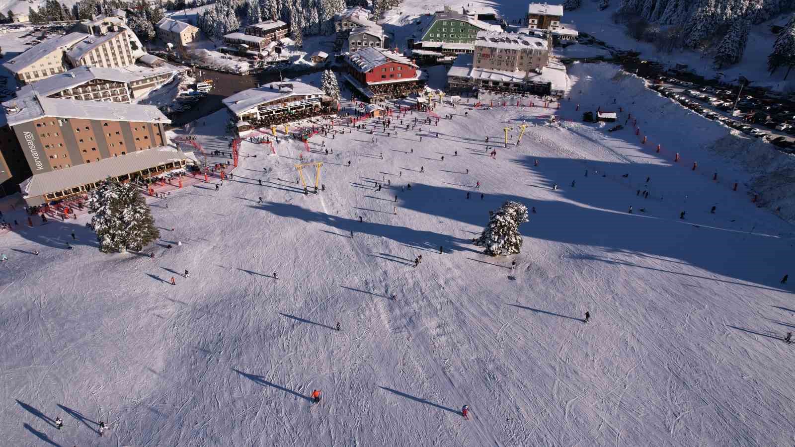 Uludağ’da sömestrde doluluk yüzde 90, gecelik fiyatlar 20 bin liradan başlıyor
