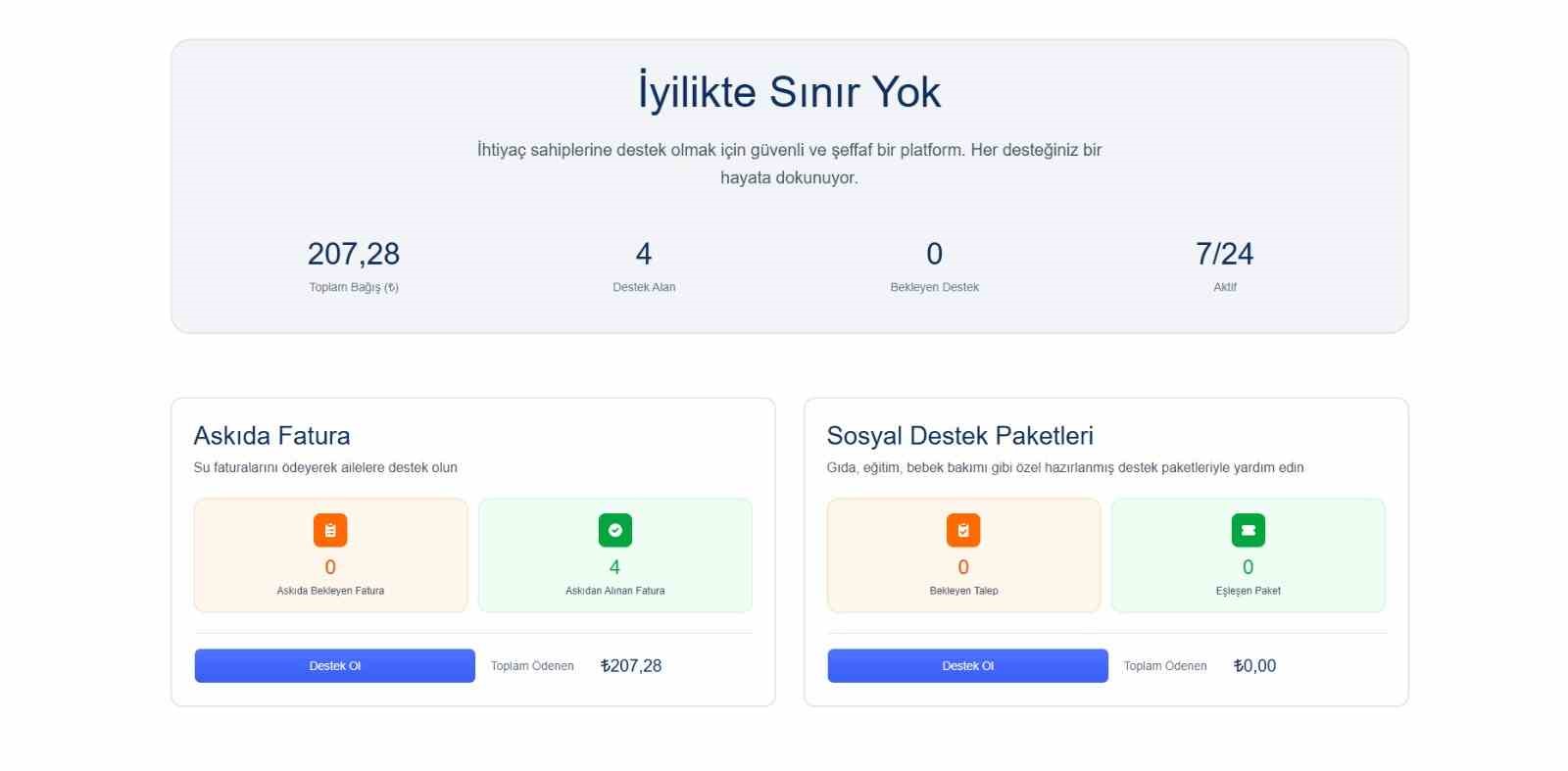 Uşak Belediyesi dar gelirli vatandaşlar için askıda fatura uygulaması başlattı
