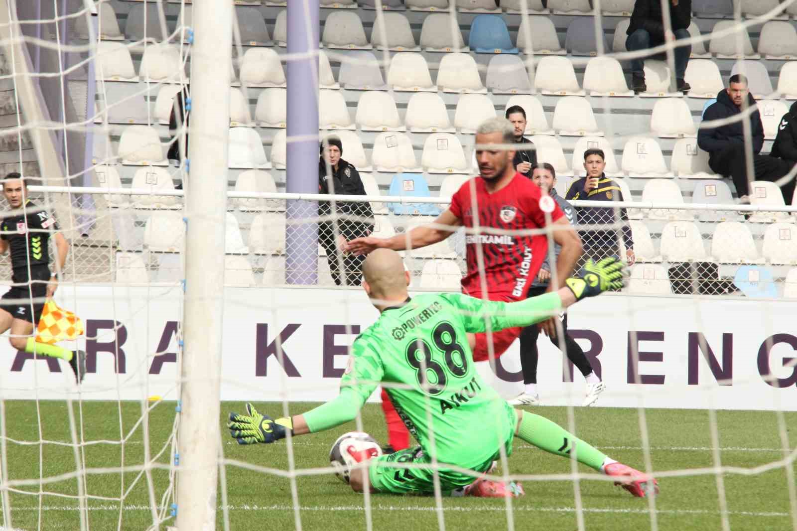 Ziraat Türkiye Kupası: Ankara Keçiörengücü: 1 - Gaziantep FK: 5
