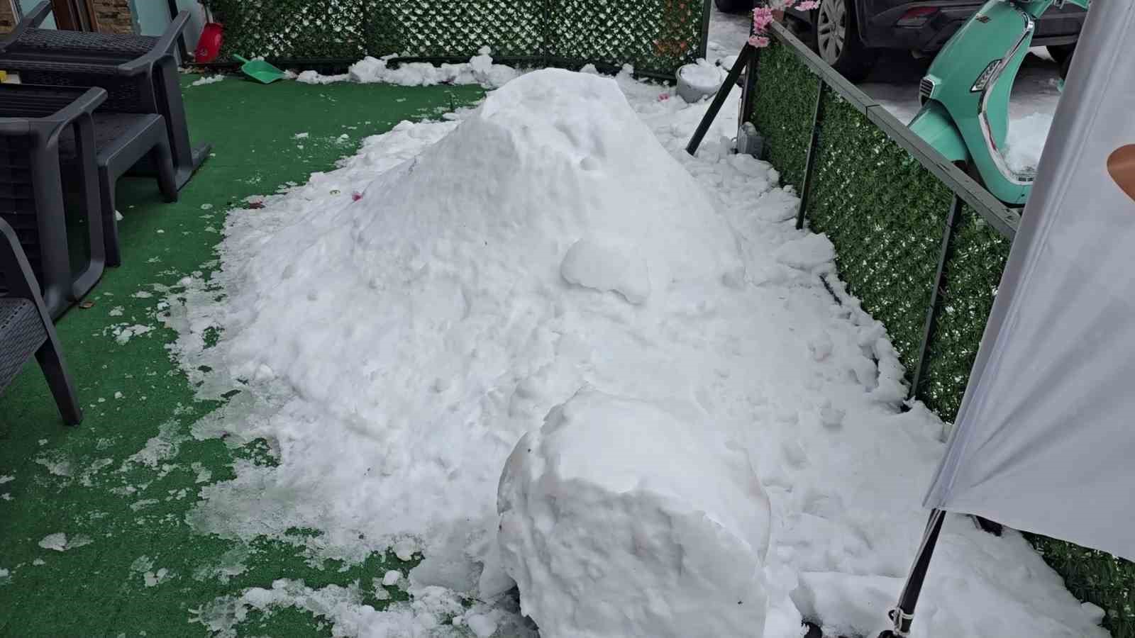 Zonguldak’ta pes dedirten olay; "Bana çarptı" deyip kardan adamı dövdüler
Zonguldak’ta pes dedirten olay; "Bana çarptı" deyip kardan adamı dövdüler