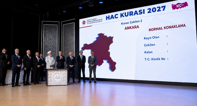 2027 Hac Kura Sonuçları Açıklandı 2027 Hac Kura Sonuçları Açıklandı