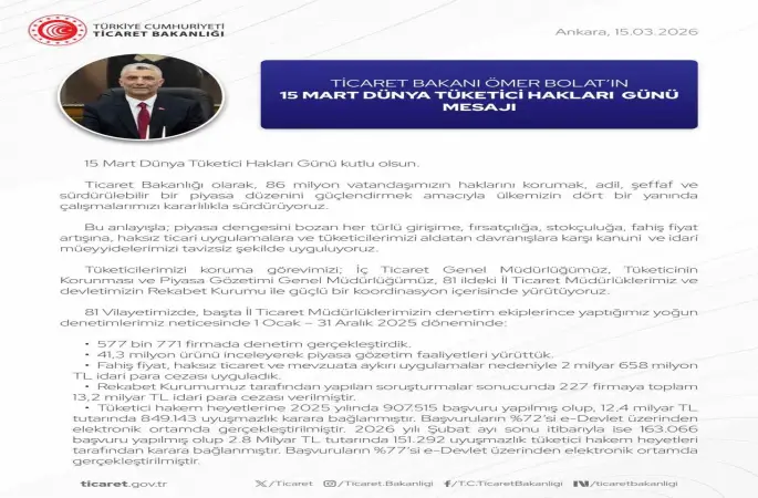 Bakan Bolat’tan Dünya Tüketici Hakları Günü mesajı
