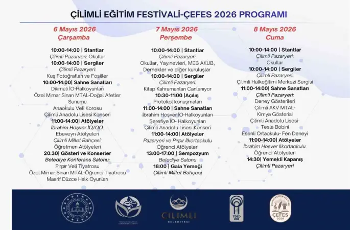 ÇEFES 2026 için geri sayım başladı
