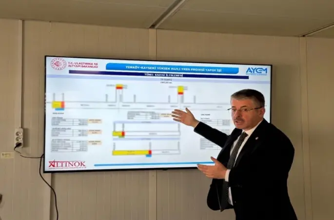 Çopuroğlu’ndan hızlı tren şantiyesine ziyaret
