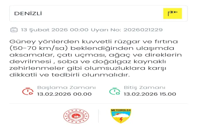 Denizli için kuvvetli rüzgar ve fırtına uyarısı
