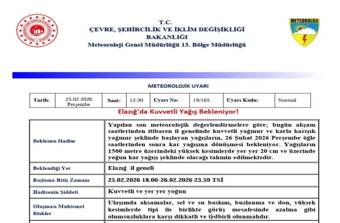 Elazığ için ‘Kuvvetli Yağış’ uyarısı
