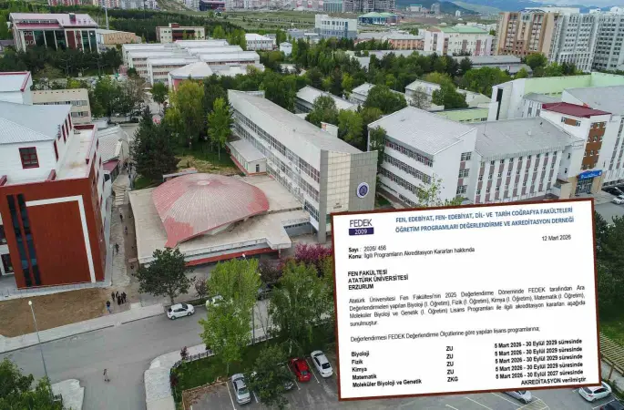 Fen fakültesinin 5 programına FEDEK’ten akreditasyon
