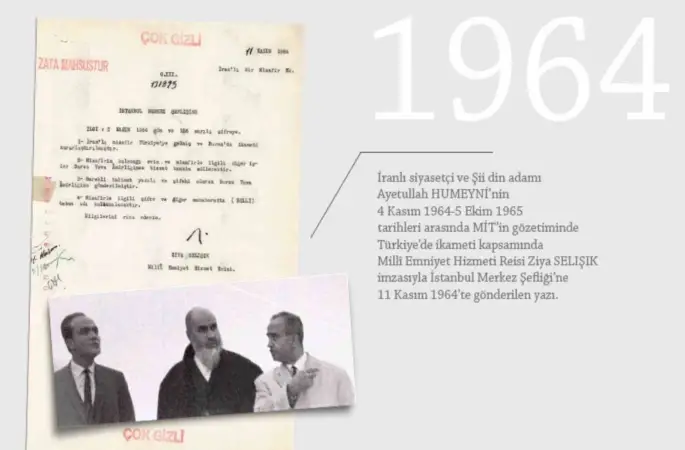 İran lideri Humeyni’nin Türkiye’deki ilk günleri MİT raporlarında
