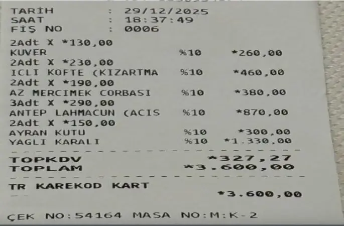 İstanbul’da kebapçıya haksız fiyat artışı denetimi
