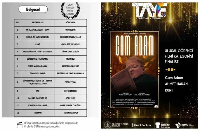 KBÜ’lü öğrenciler "Cam Adam" belgeseliyle çifte final elde etti
