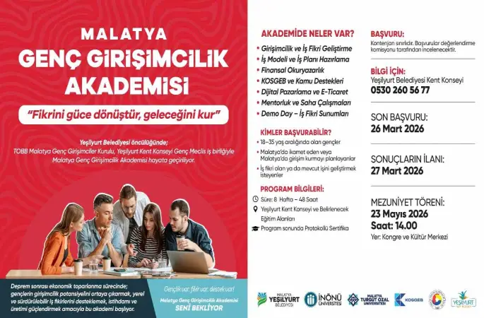 Malatya Genç Girişimcilik Akademisi 28 Mart’ta başlıyor
