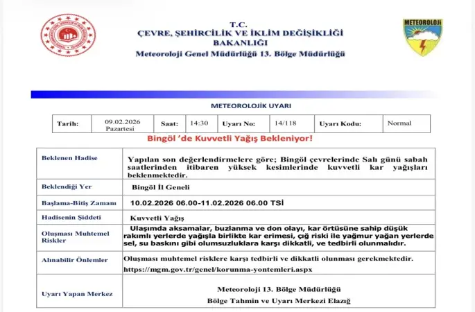 Meteorolojiden Bingöl için kuvvetli yağış uyarısı
