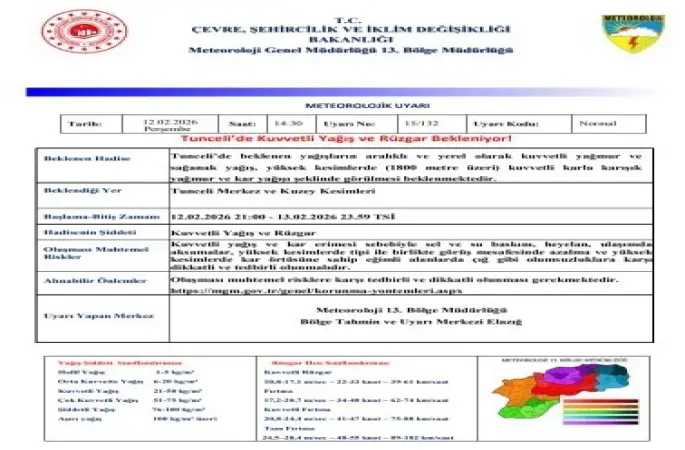 Meteorolojiden Tunceli’ye kuvvetli yağış ve rüzgar uyarısı
