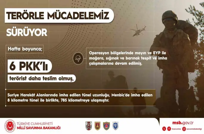 MSB: "Türk Silahlı Kuvvetlerimiz tüm olaylara disiplin anlayışı içerisinde bakmaktadır"
