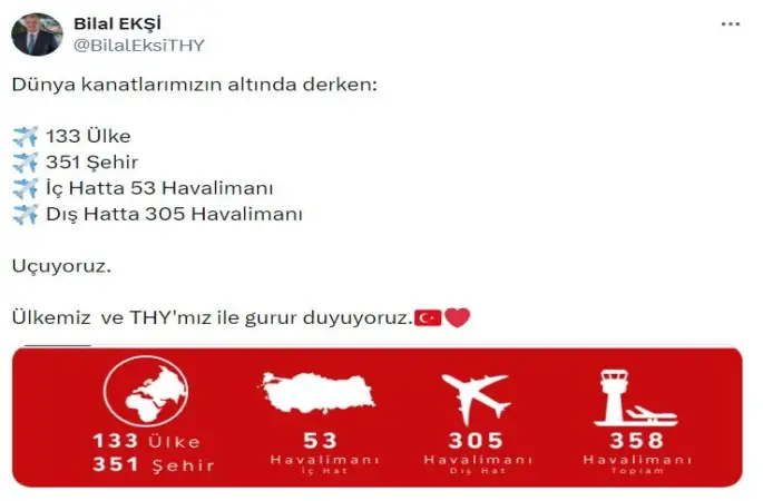 THY, 133 ülkede 358 havalimanına uçuş düzenliyor
